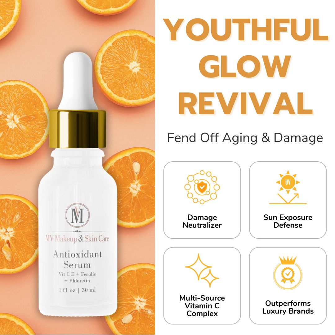 Antioxidant Serum (1 fl oz)
