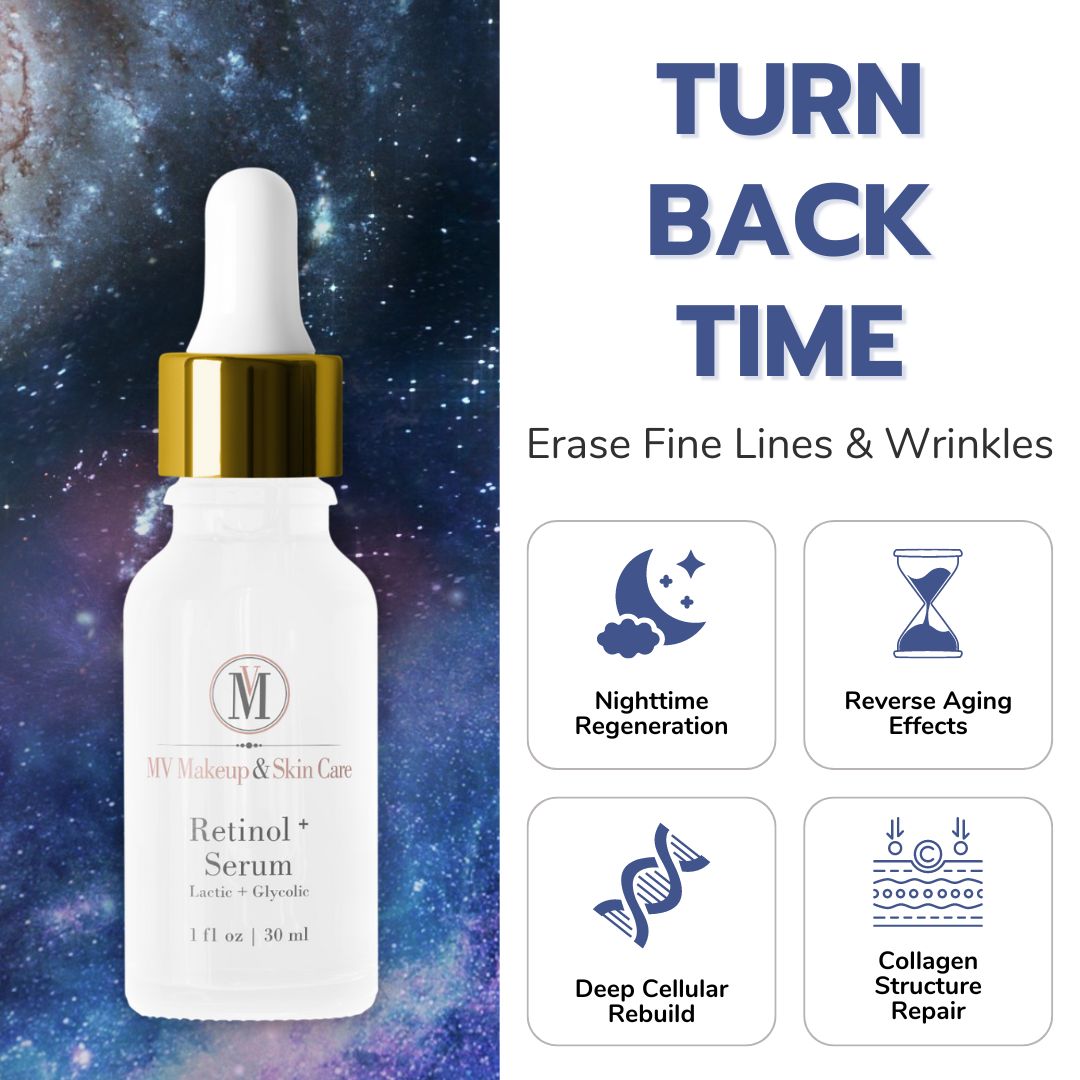 Retinol⁺ Serum (1 fl oz)