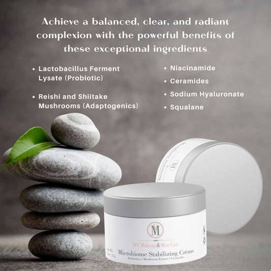 Microbiome Stabilizing Crème (2 oz)