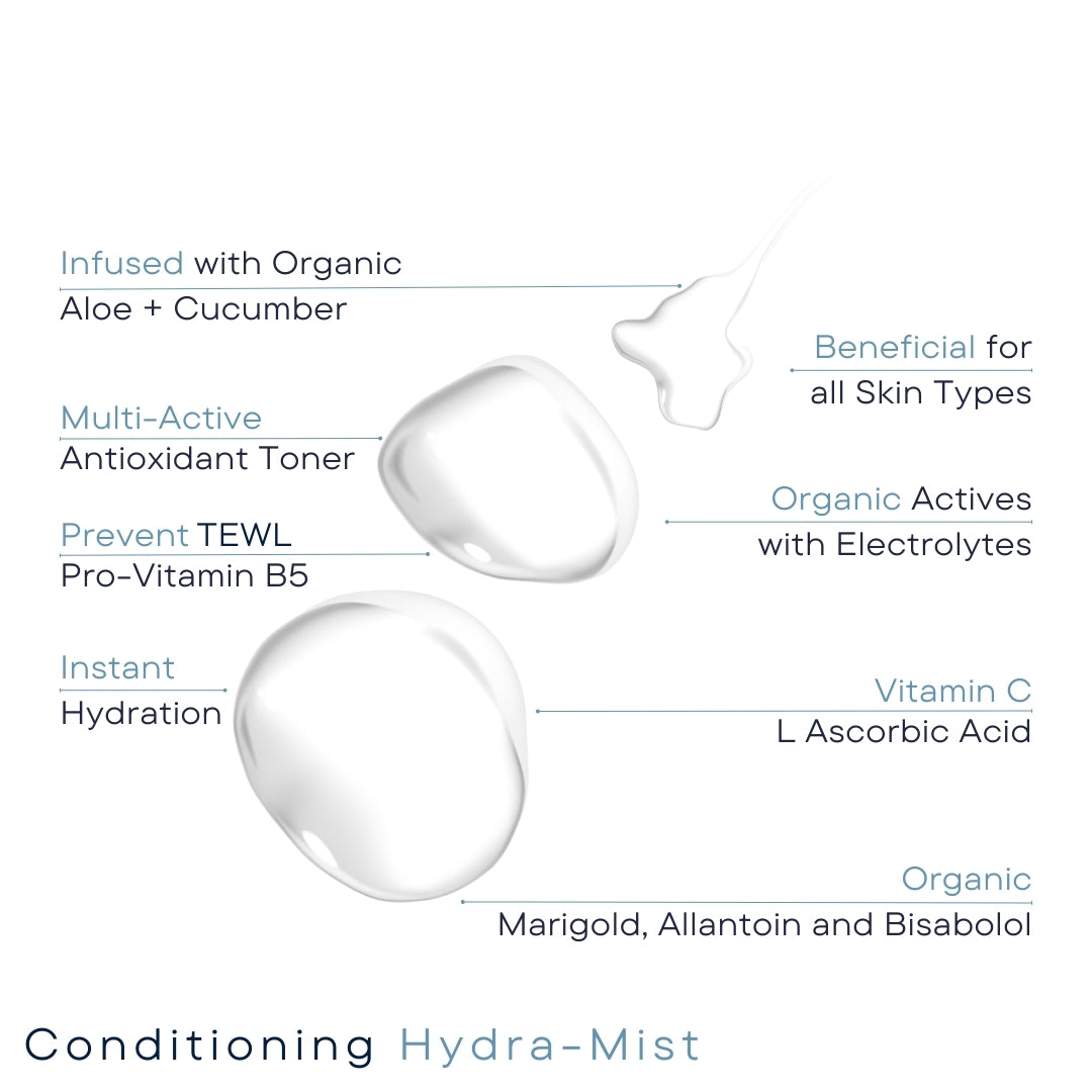 Conditioning Hydra-Mist